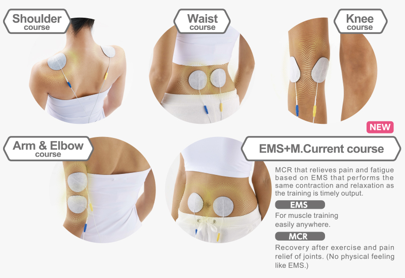 Fuji Medical Việt Nam – Nhà sản xuất thiết bị y tế máy lọc nước ion kiềm, ghế massage