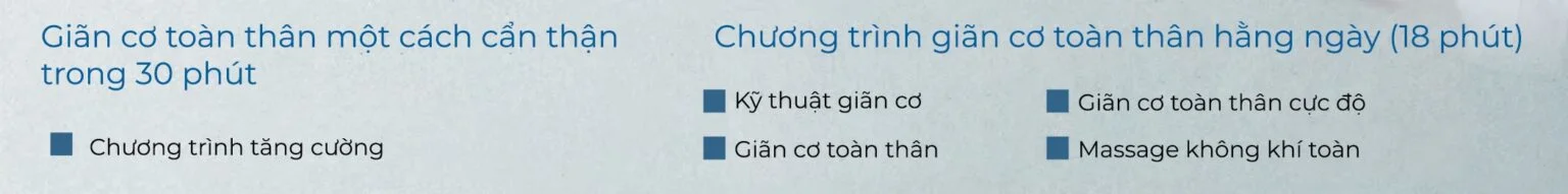 5-kieu-gian-co-toan-than