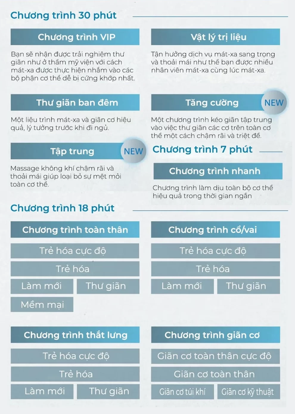 P3000-voi-38-bai-rieng-biet
