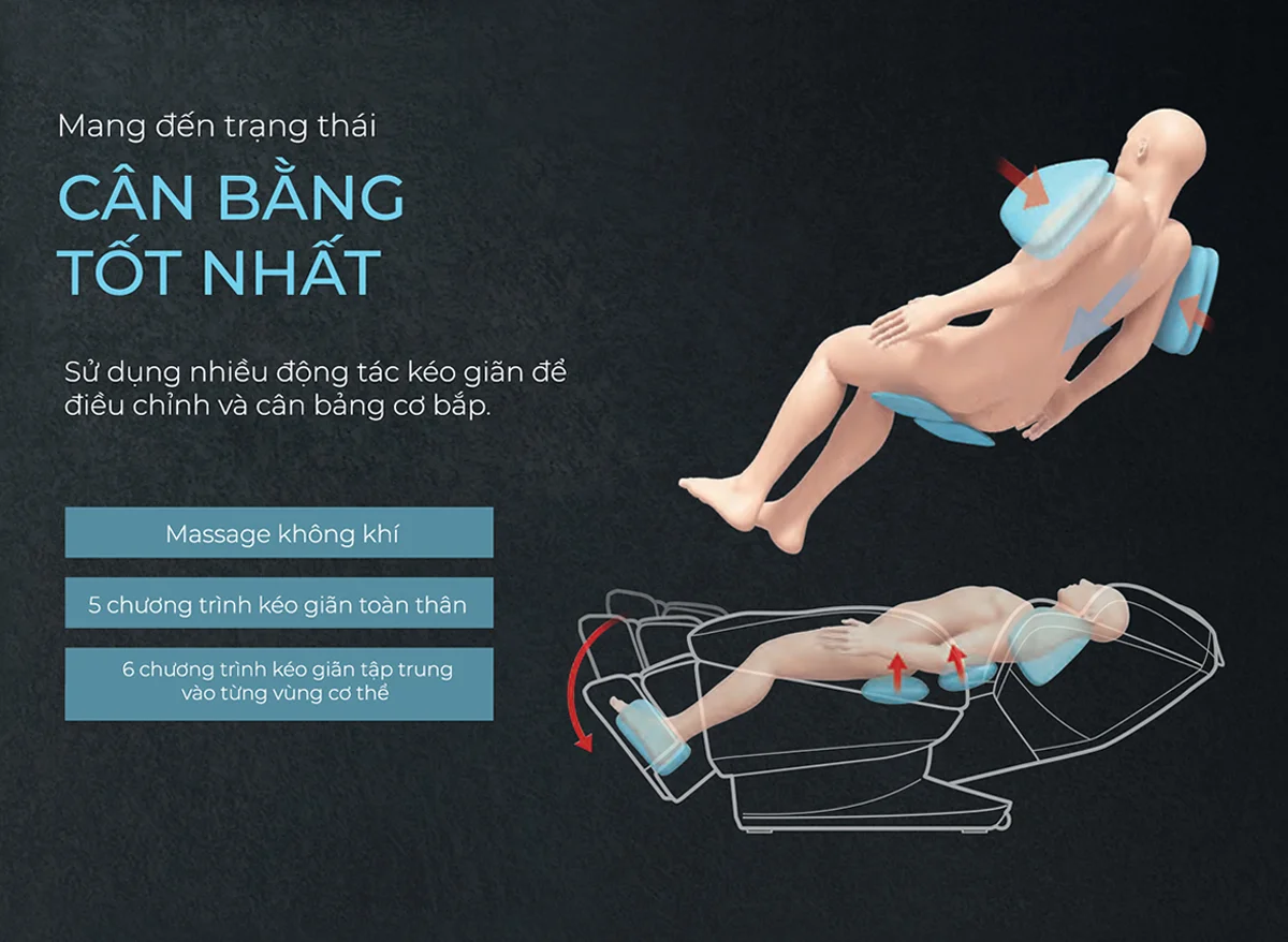 Mang-den-tran-thai-can-bang-tot