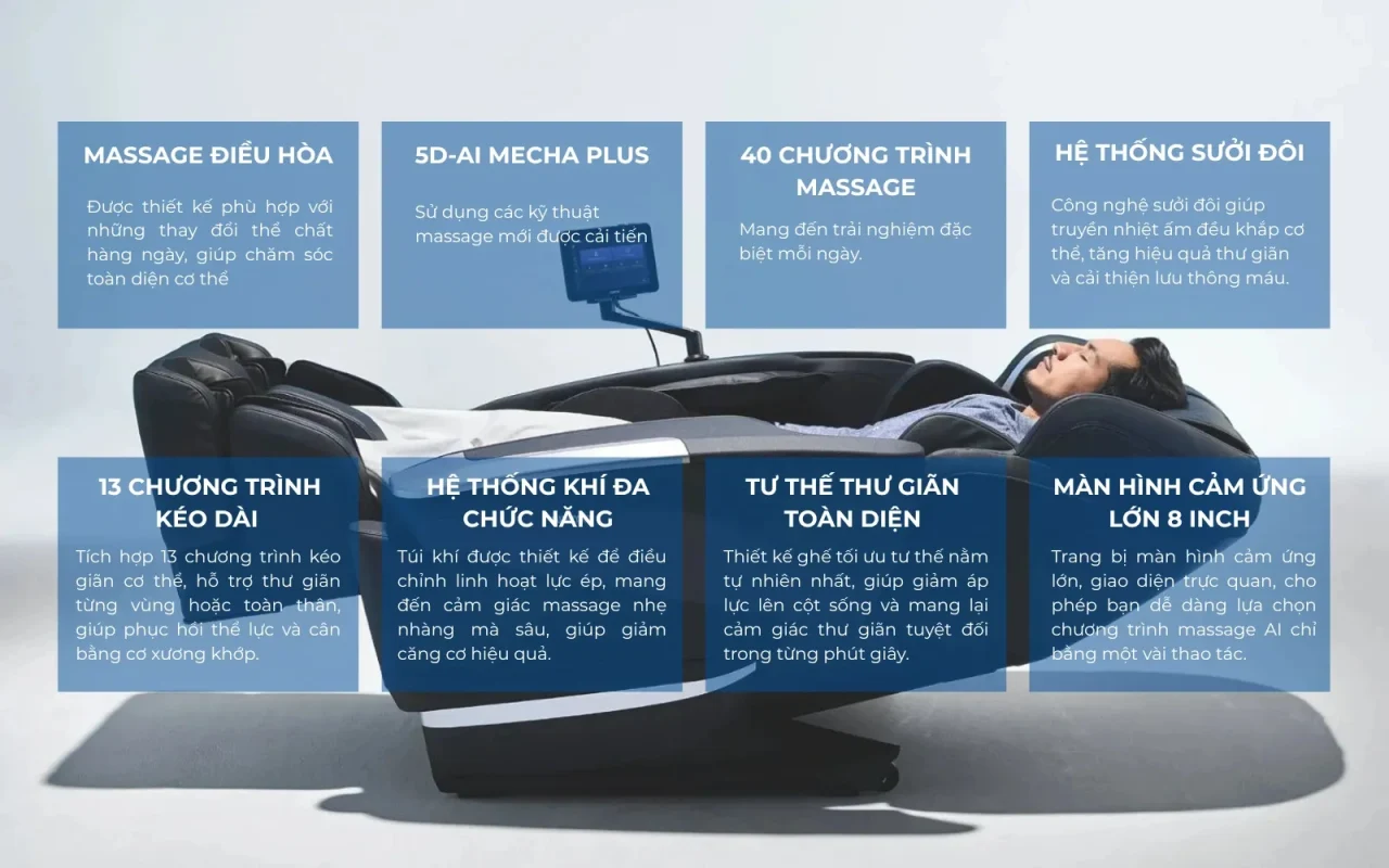 tinh-nang-noi-bat-ghe-massge-Fujiiryoki Cyber-Relax-JP-4000